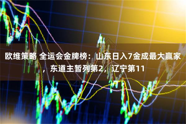 欧维策略 全运会金牌榜:山东日入7金成最大赢家,东道主暂列第2,辽宁第11