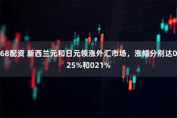 68配资 新西兰元和日元领涨外汇市场，涨幅分别达025%和021%